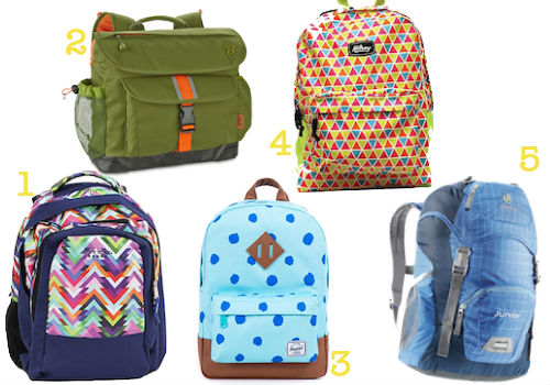 Cool Backpacks for Kids and Back to School 2014