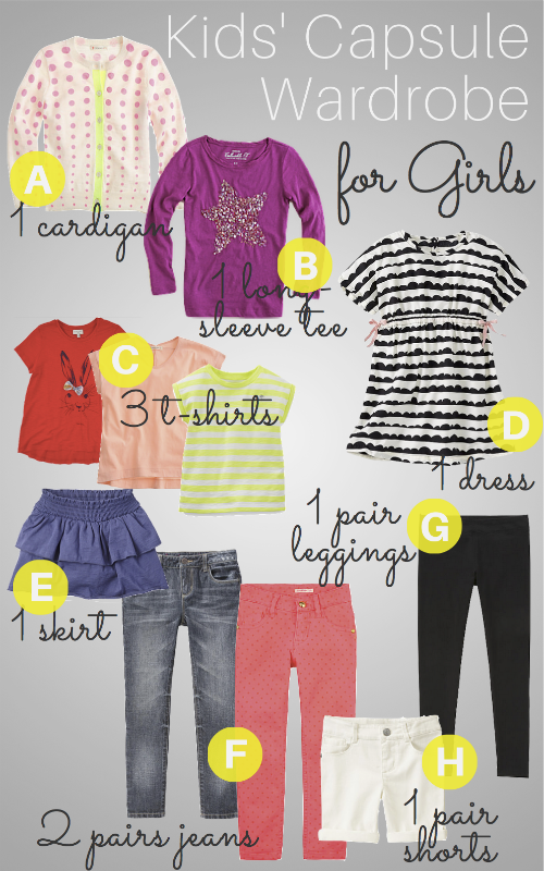 How to Build a Summer Wardrobe for your Little Girl - David Charles  Childrenswear