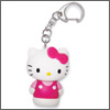 Hello Kitty USB