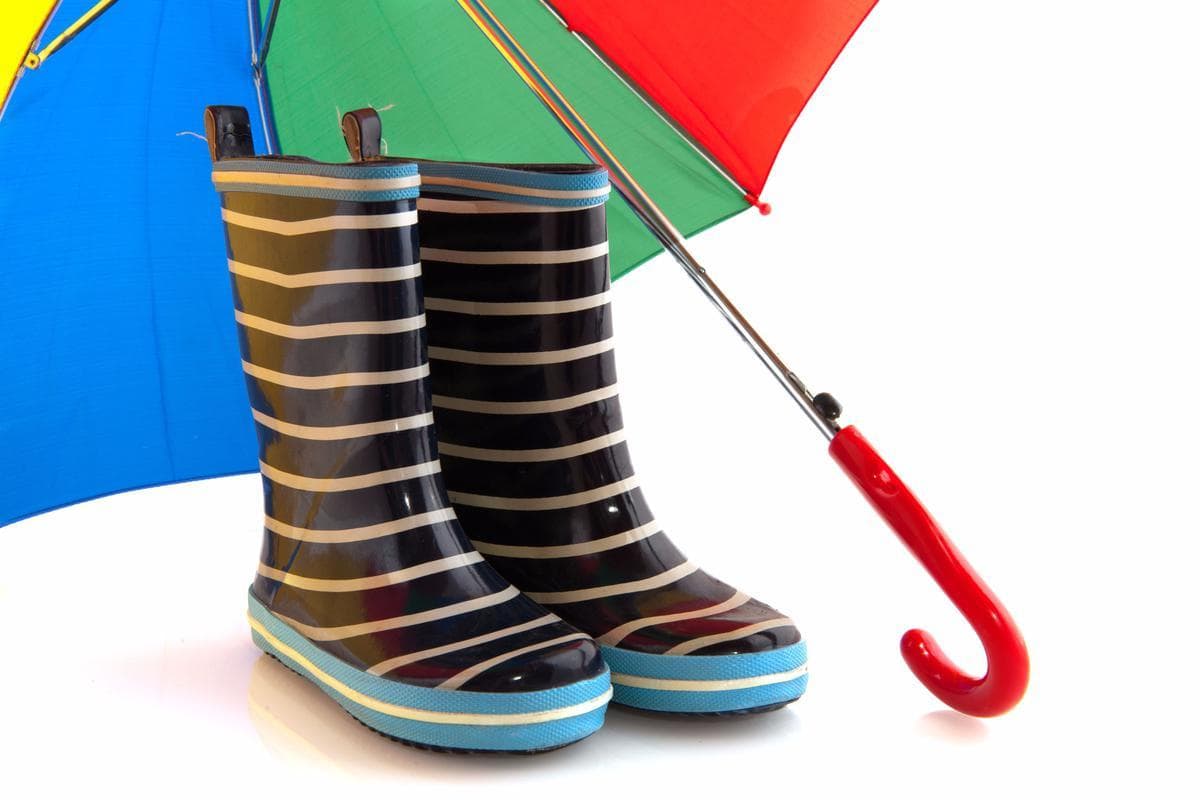 Article: The Best Rain Gear for Kids