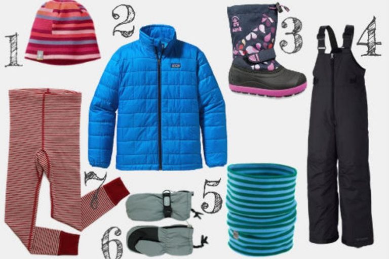Essential Winter Gear for Kids Help! We've Got Kids