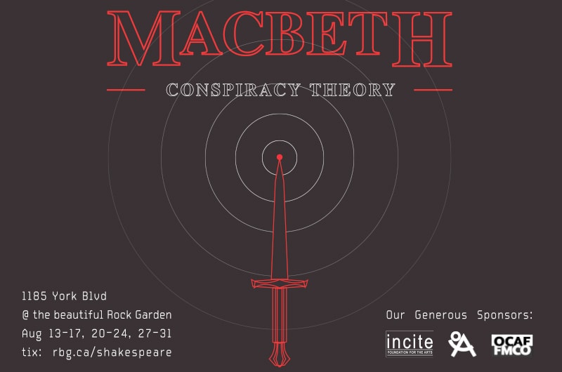 Macbeth, Conspiracy Theory